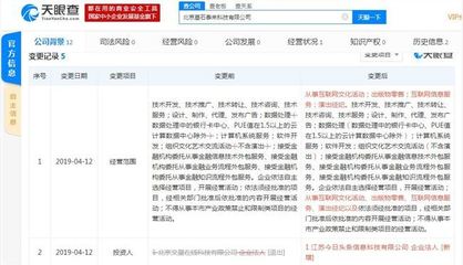 字節跳動拓展文娛版圖 子公司經營范圍新增演出經紀與出版物零售業務